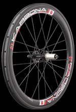 Wheelset WindStopper